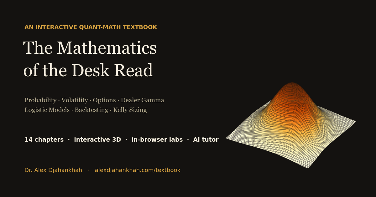 The Mathematics of the Desk Read — an interactive quant-math textbook